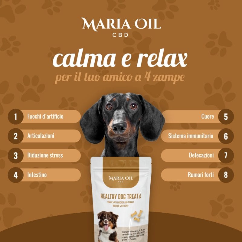 CBD Crunchies for Dogs Chicken and Turkey - Image 4