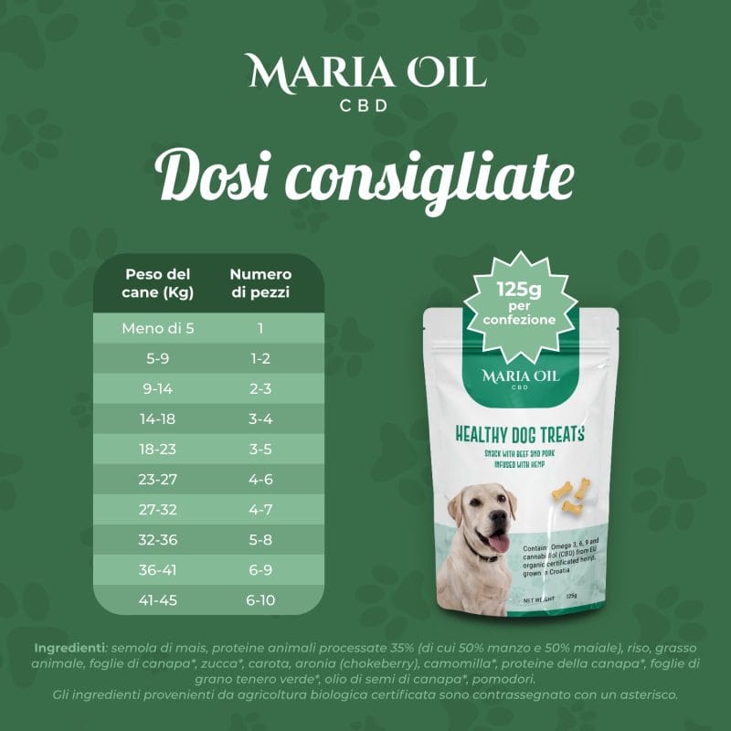 CBD dog kibble with Beef and Pork - Image 7