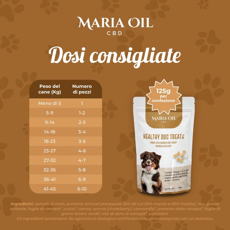CBD Crunchies for Dogs Chicken and Turkey - Image 7