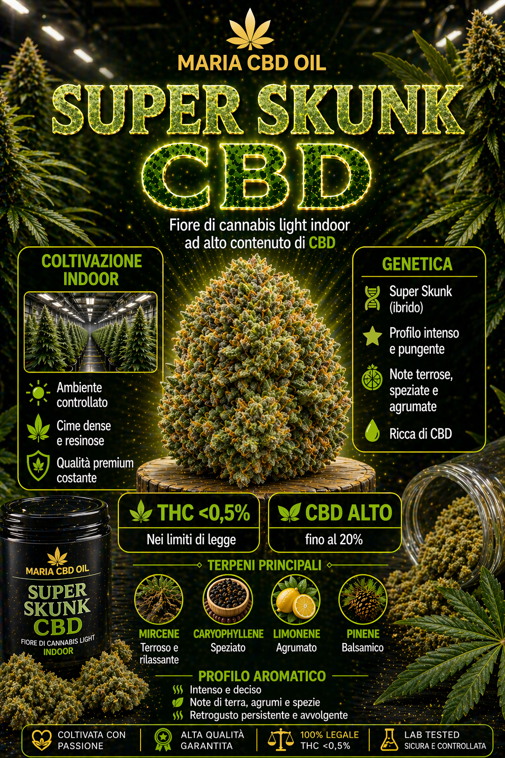 Super Skunk Gran Riserva CBD