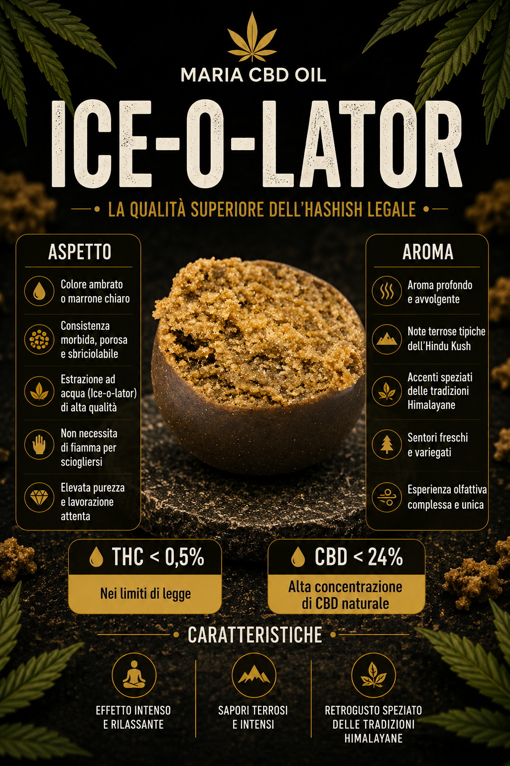 Ice-o-lator | Legal Hashish - Image 2