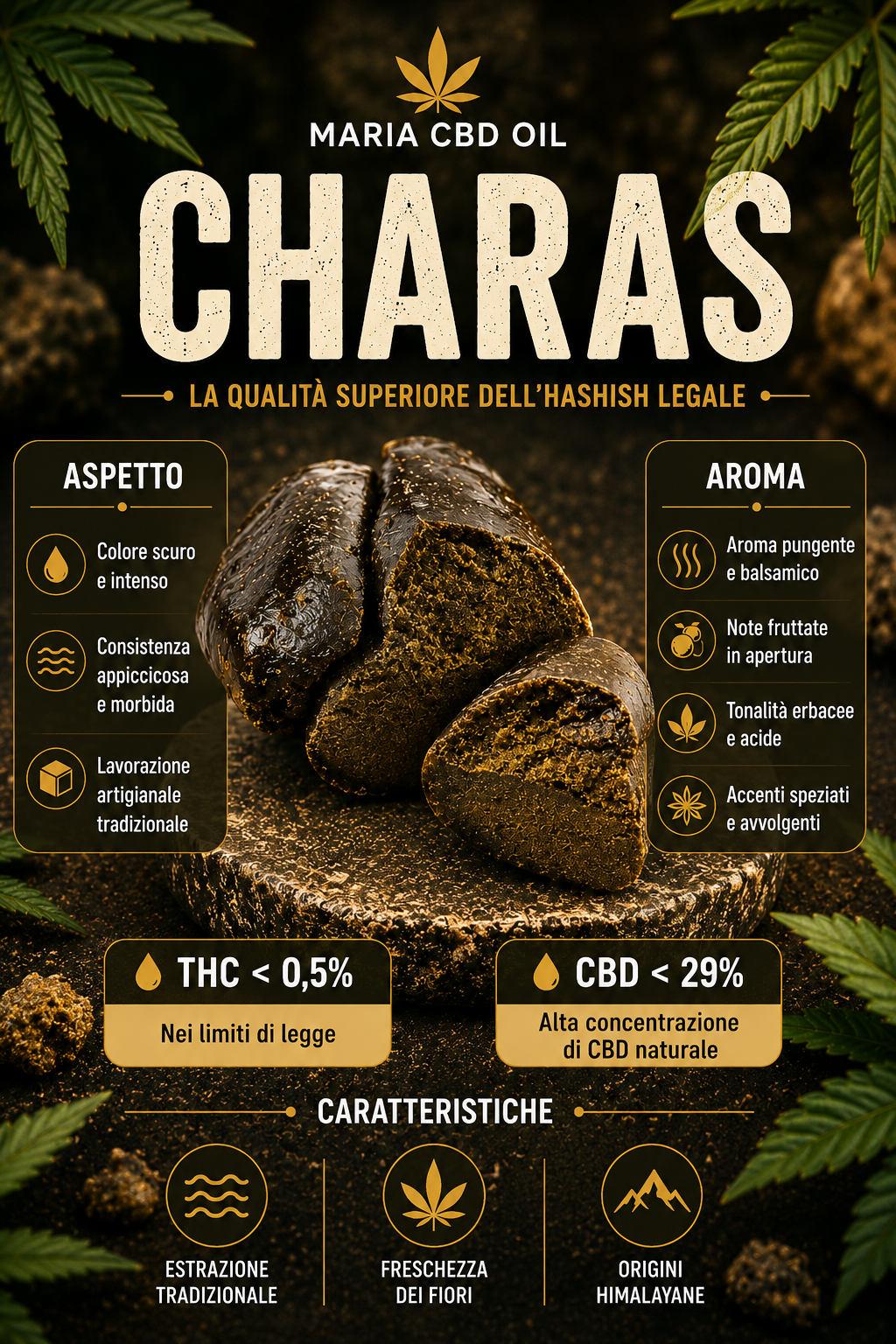 Charas CBD | Legal Hashish - Image 2