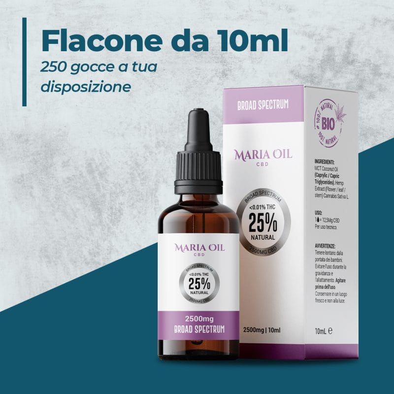 CBD oil 25% (2500mg) Broad Spectrum - Image 6