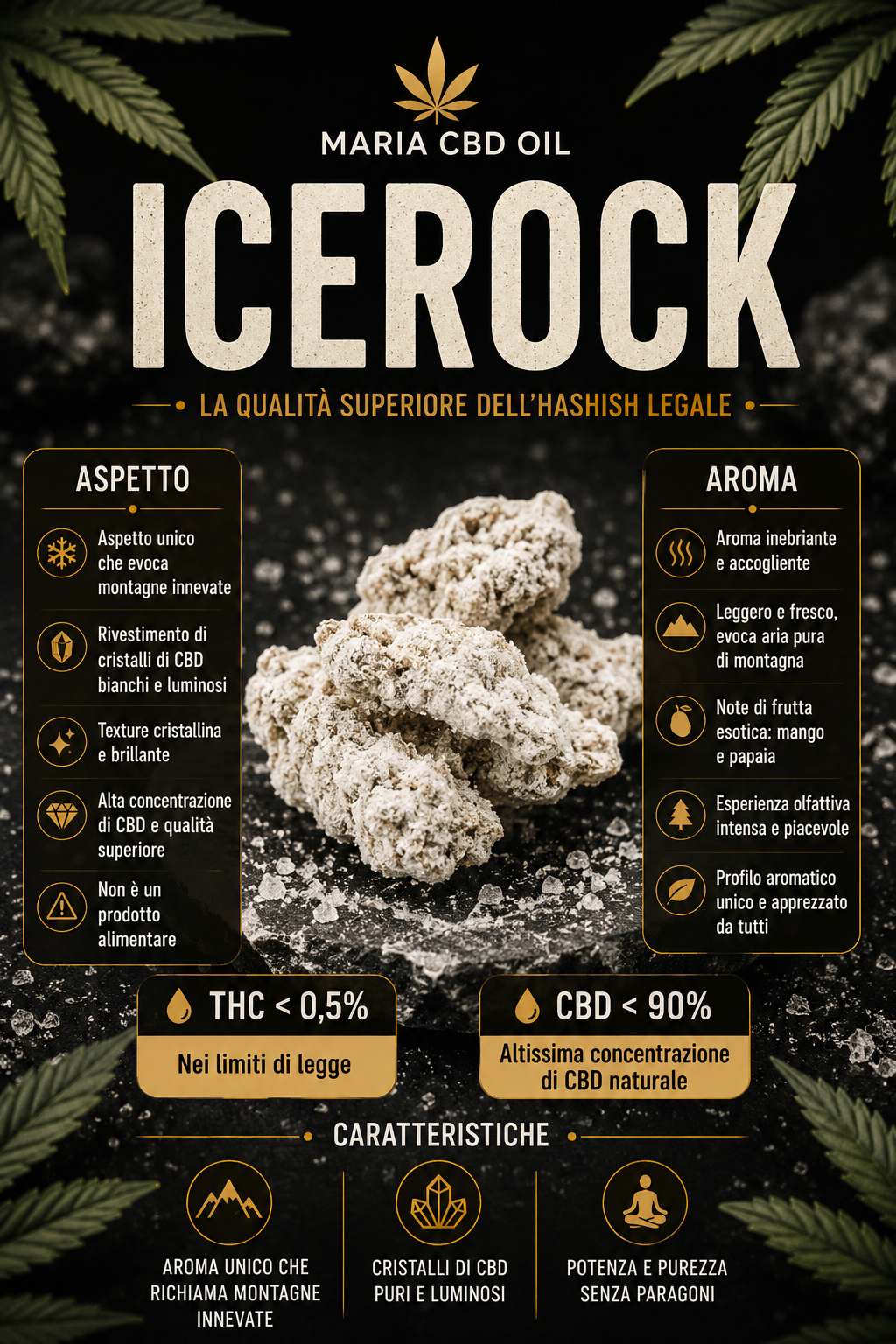 IceRock | Legal Hashish - Image 3