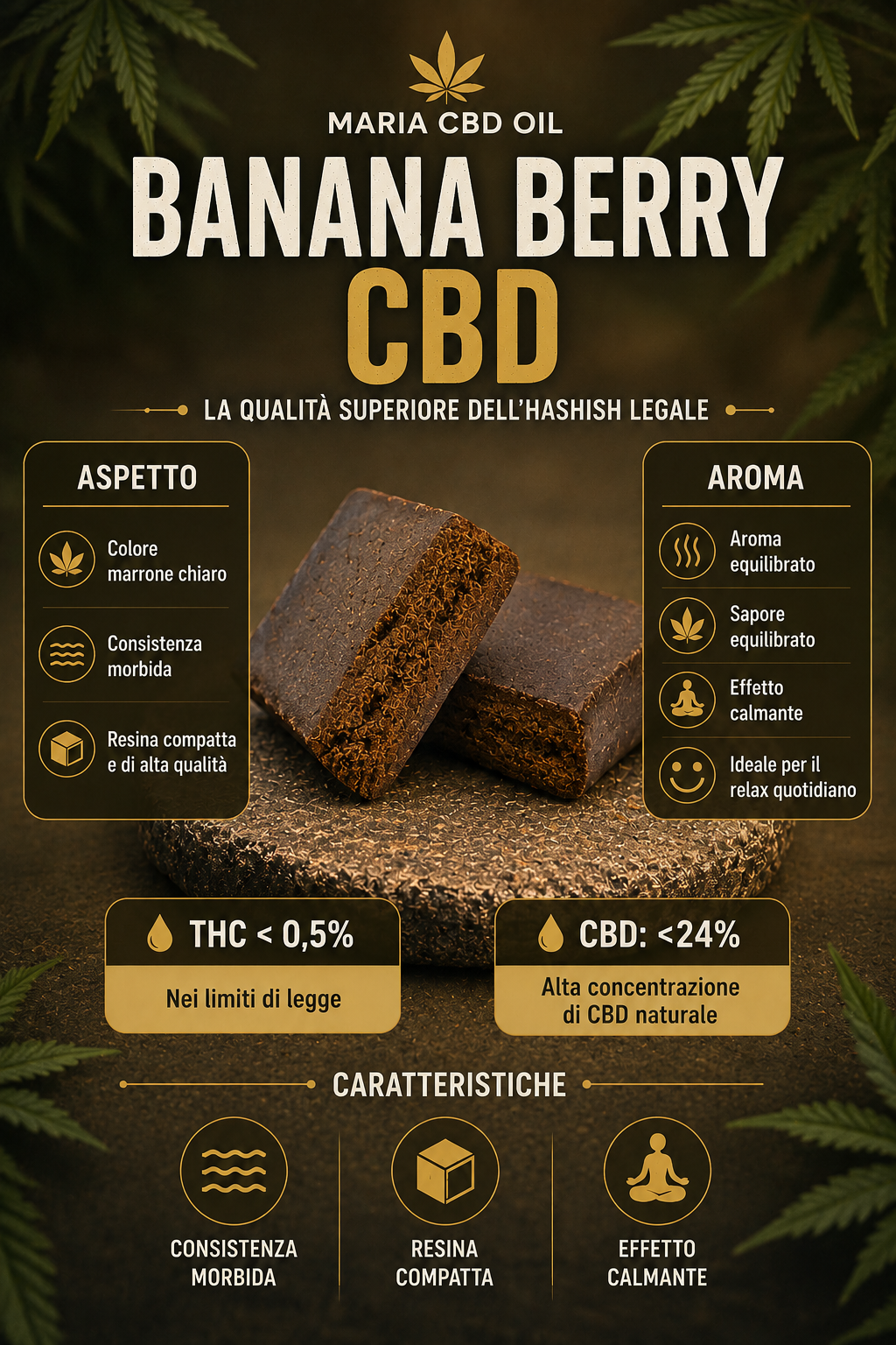 Banana Berry - Image 2