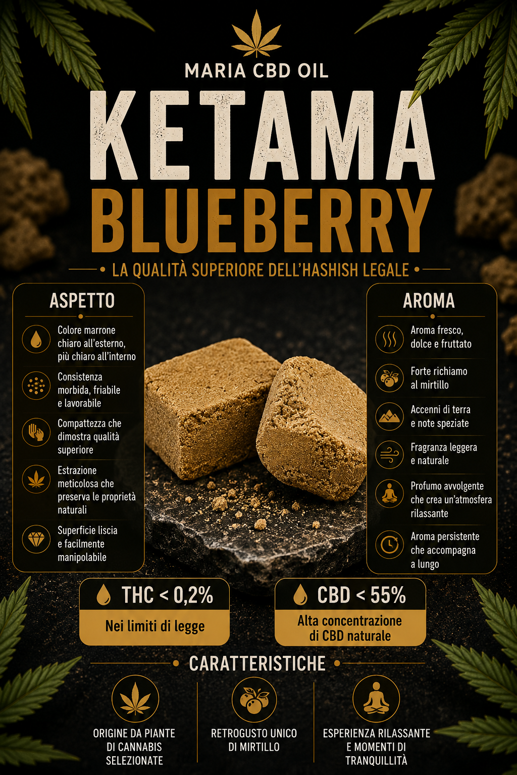 Ketama Blueberry - Image 2